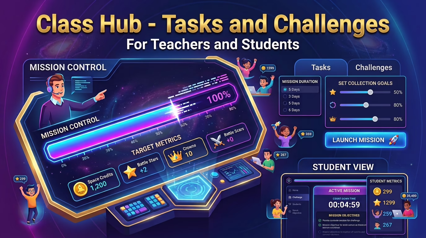 Class challenge dashboard for Year 6 maths with a live progress bar, reward and list of class tasks